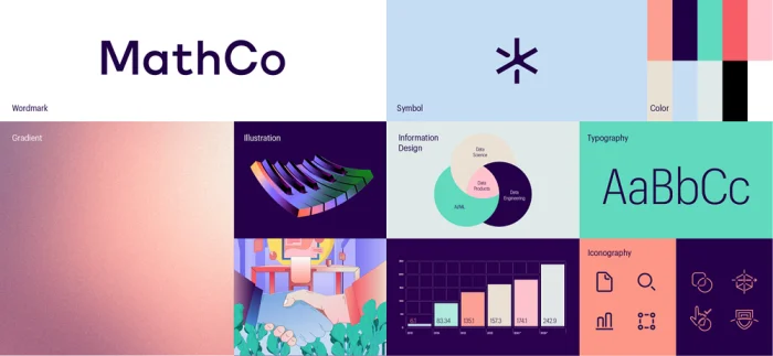 TheMathCompany Renews Brand Identity as MathCo<br>