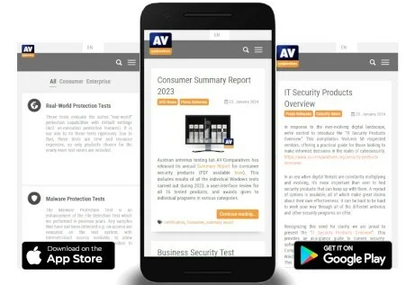 AV-Comparatives presents the TOP Cybersecurity Vendors for 2024 - Antivirus Test