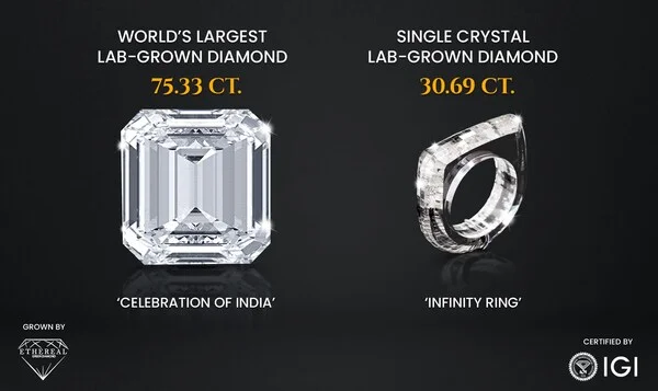 World's Largest Lab Grown Diamond to date on display at JCK