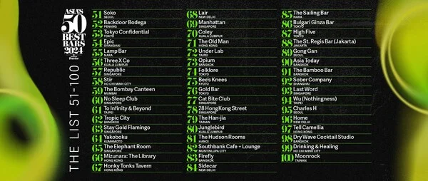 ASIA'S 50 BEST BARS UNVEILS THE ESTABLISHMENTS VOTED ONTO THE EXTENDED 51-100 LIST FOR 2024