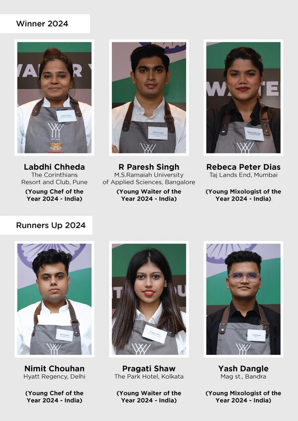 Young Chef Young Waiter and Young Mixologist India Winners 2024