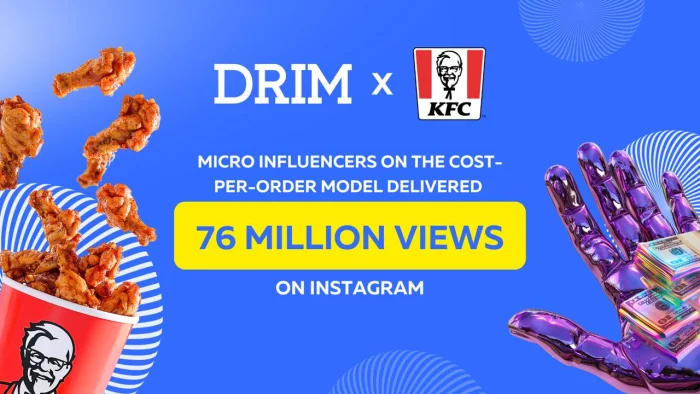 KFC Hits 76 Million Views and 15266 in-App Orders Through Groundbreaking Influencer Strategy by DRIM and Blink Digital<br>