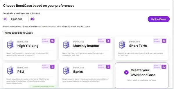 IndiaBonds.com launches BondCase for retail investors to create and customize bond portfolio