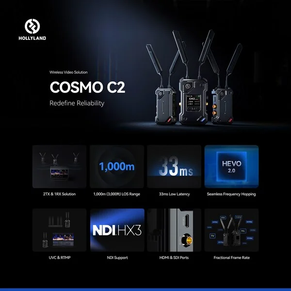 Hollyland Unveils Cosmo C2: A Challenge-solving Solution for Multi-Camera Broadcasting and EFP