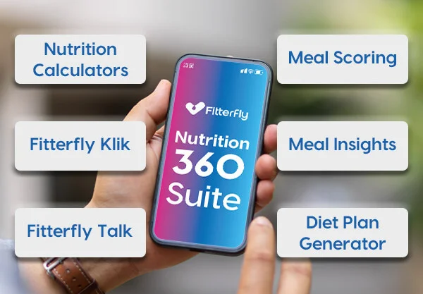 Fitterfly Launches Nutrition 360 Suite - India's most advanced nutrition tracking solution available as a plug-and-play solution for Pharma, Insurers &amp; digital health platforms