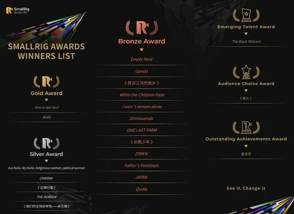 Witness the power of images to change the world: The First SmallRig Awards Announce 22 Global Winners