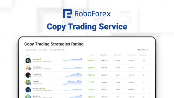 RoboForex Unveils Upgraded Copy Trading Service