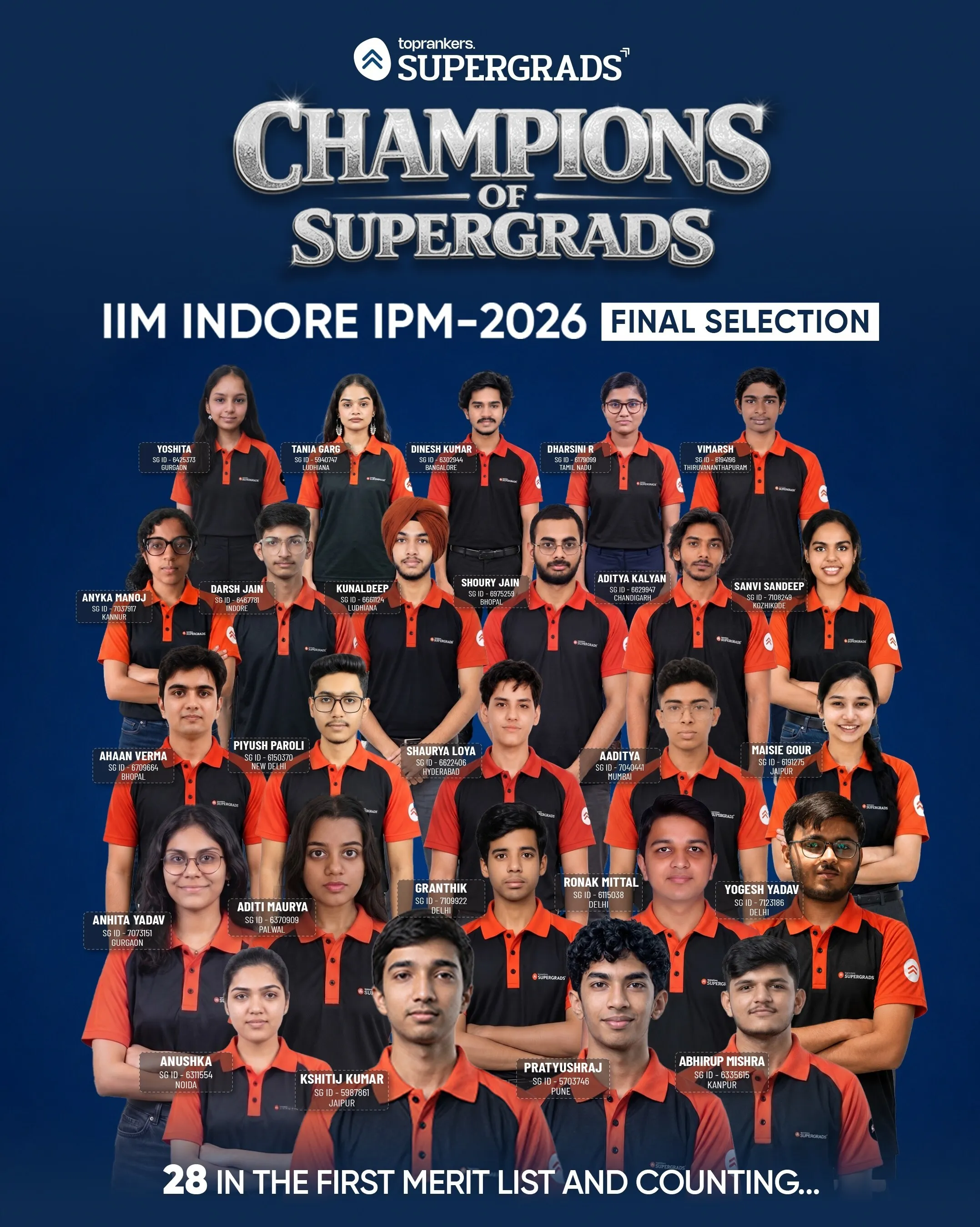 SuperGrads Continues Winning Streak with 28 Selections in IIM Indore IPM 2026 First Merit List