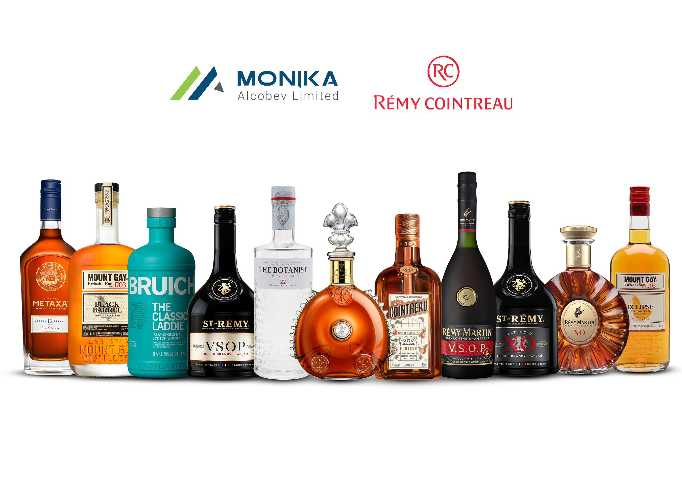 Monika Alcobev appointed as Rémy Cointreau's exclusive partner across India