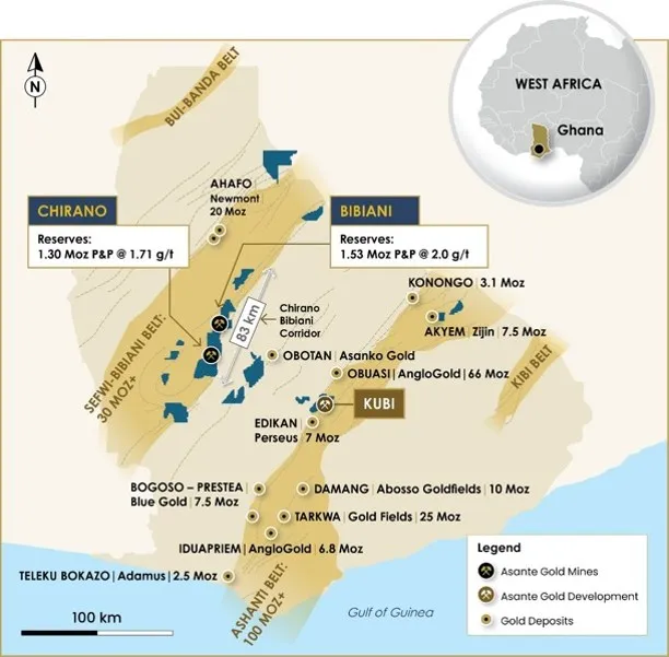 Asante Provides Financing Update