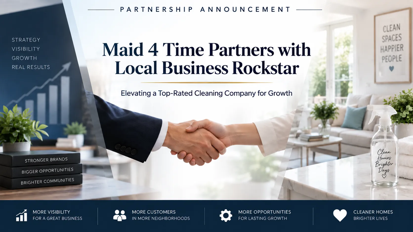 Maid 4 Time Forms Strategic Partnership with Local Business Rockstar to Elevate Cleaning Services