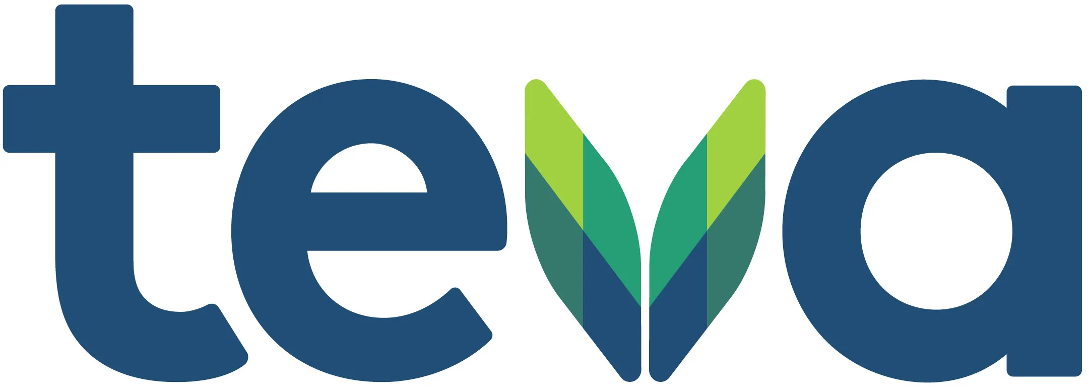 Teva Announces Successful Pricing of $4.9 billion (Equivalent) Senior Notes