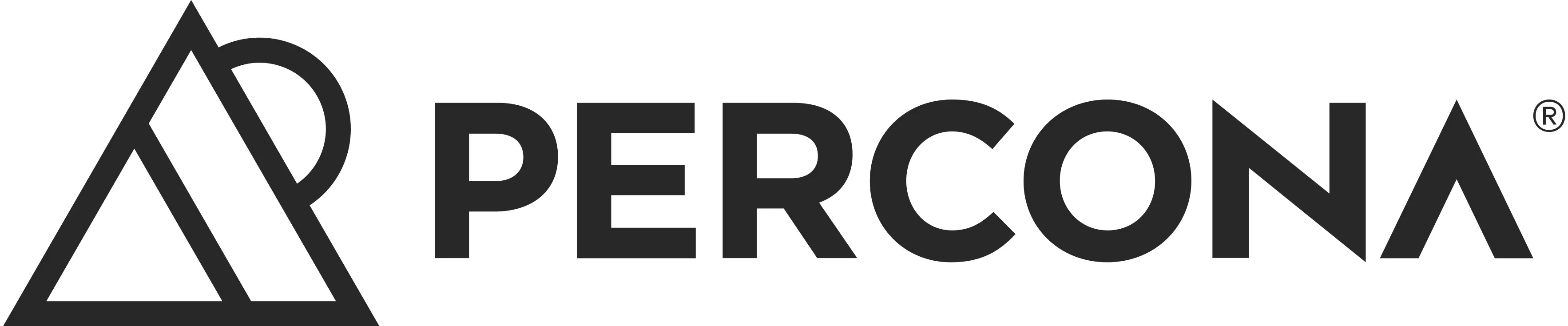 Percona and Coroot Partner to Bring Full-Stack Observability to Open Source Database Environments