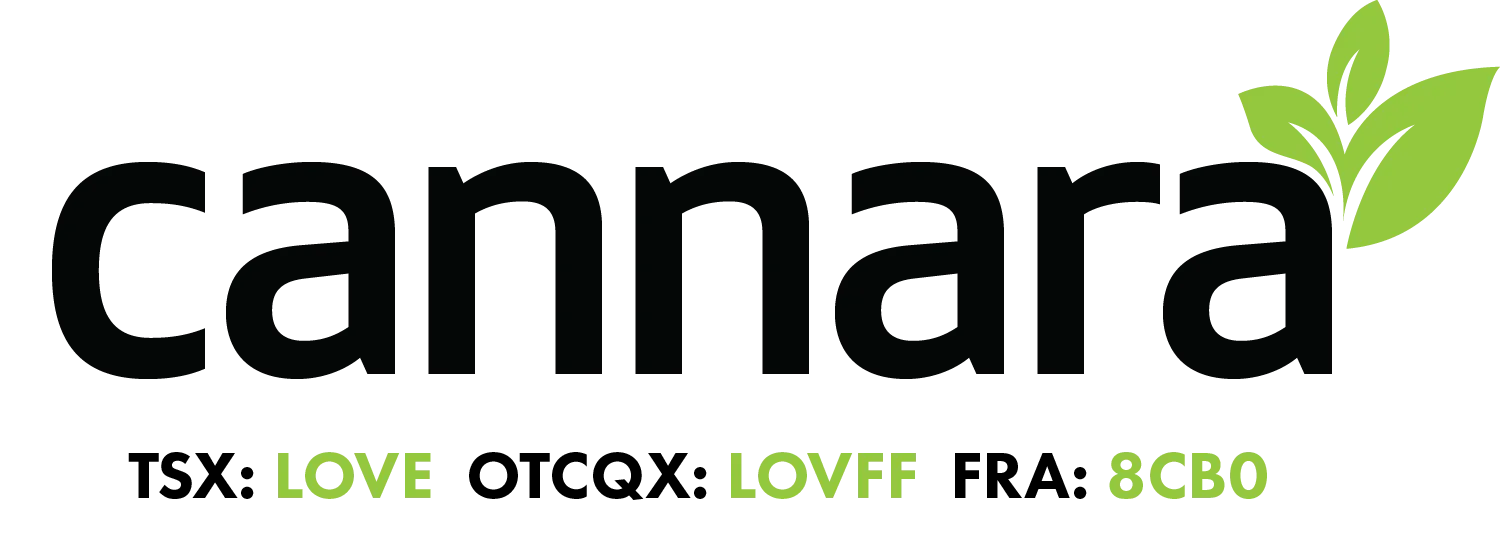 Cannara Expands Financing to an $80 Million Syndicated Credit Facility with BMO and TD Bank, Further Strengthening Its Financial Foundation for Continued Growth