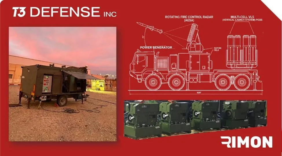 T3 Defense wins $1.3 Million Power-Generation Order for European Air-Defense Production