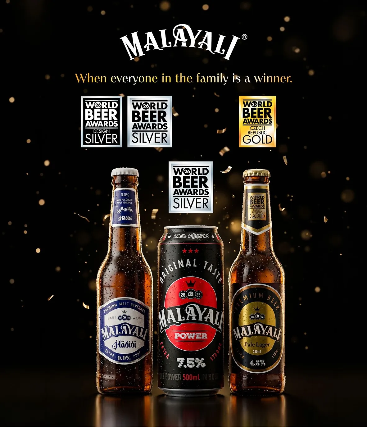 Global Beverage Brand 'MALAYALI' Achieves Rare 100% Award-Winning Portfolio Recognition