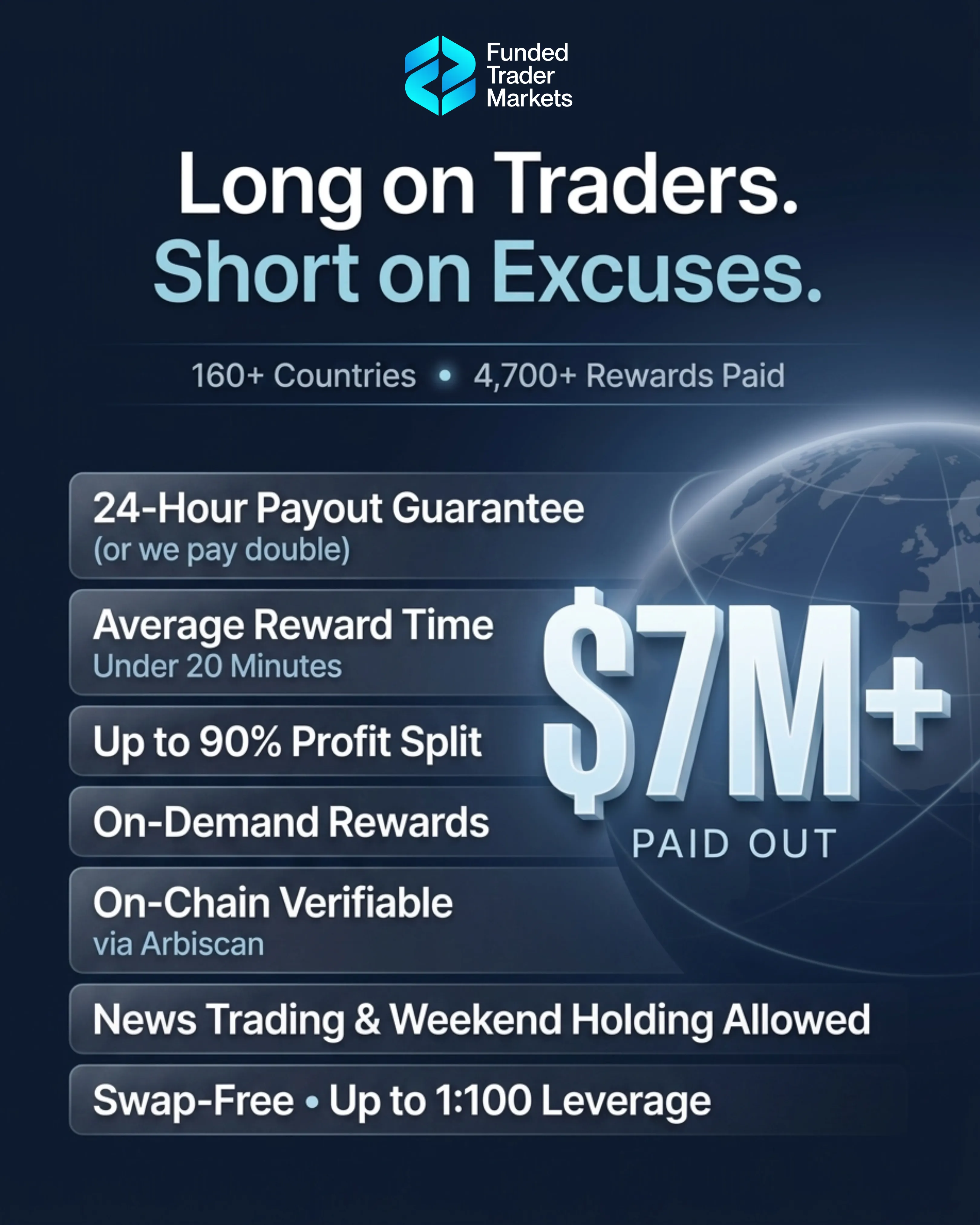 Funded Trader Markets Brings Simulated Funding Programmes to Forex Expo Dubai 2026