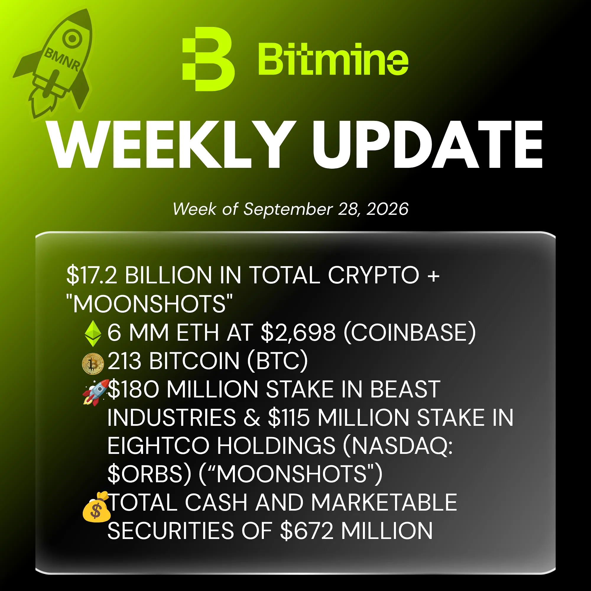 Bitmine Immersion Technologies (BMNR) Announces ETH Holdings Reach over 6 Million Tokens with Total Crypto, Cash & Marketable Securities Holdings of $17.2 Billion