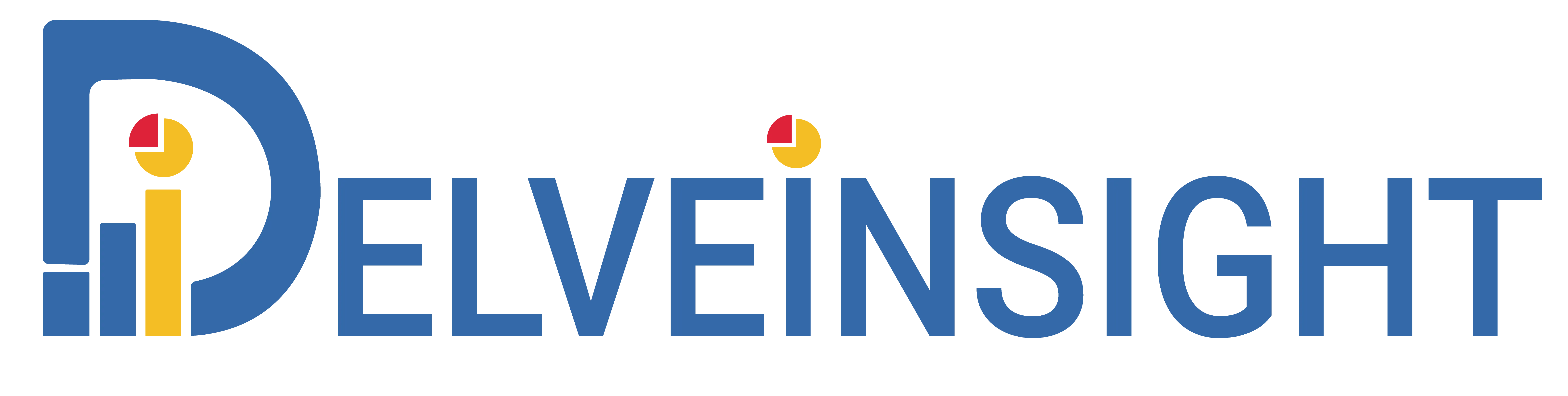 Acne Vulgaris Market Set for Significant Growth During the Forecast Period (2026–2036), Amid Rising Disease Burden and Therapeutic Advances | DelveInsight