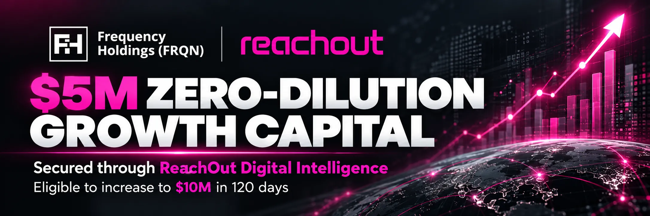 Frequency Holdings FRQN Locks In $5 Million in Zero-Dilution Working Capital Capacity, Eligible to Expand to $10 Million