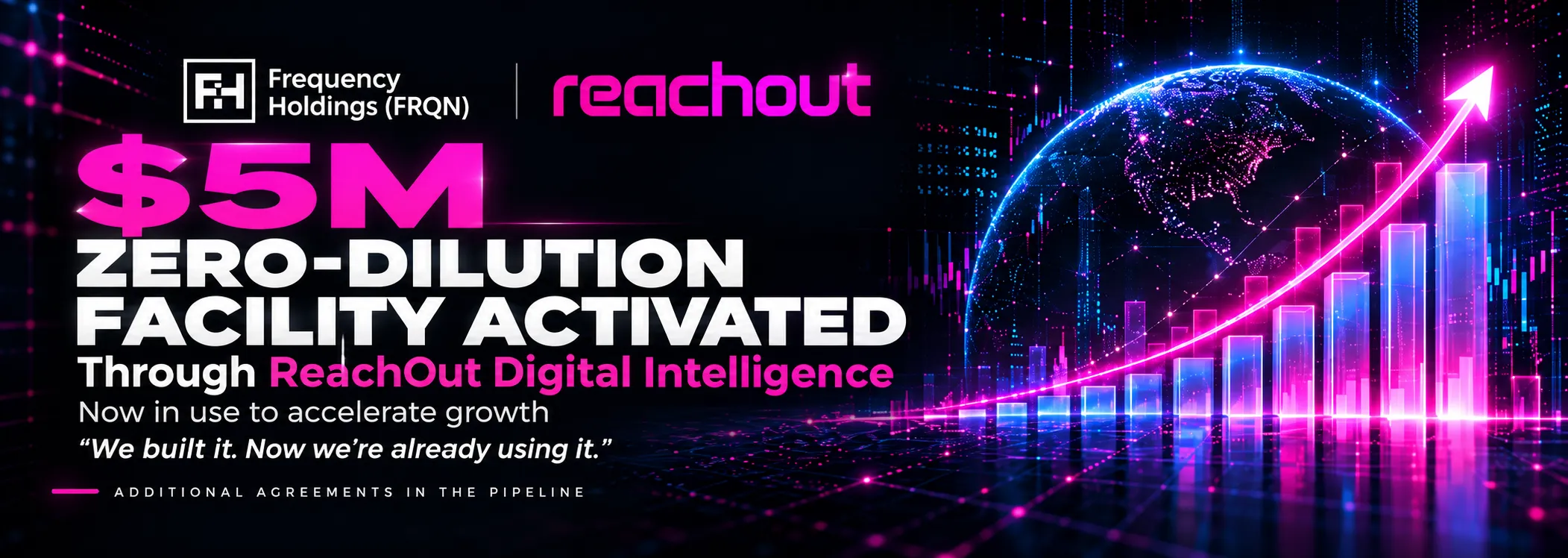 Frequency Holdings Activates New $5 Million Zero-Dilution Growth Facility With New $153,000 ReachOut Customer Agreement