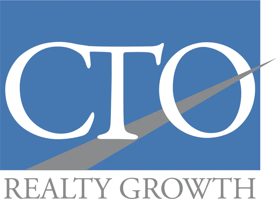 CTO Realty Growth Closes $1.0 Billion Unsecured Credit Agreement