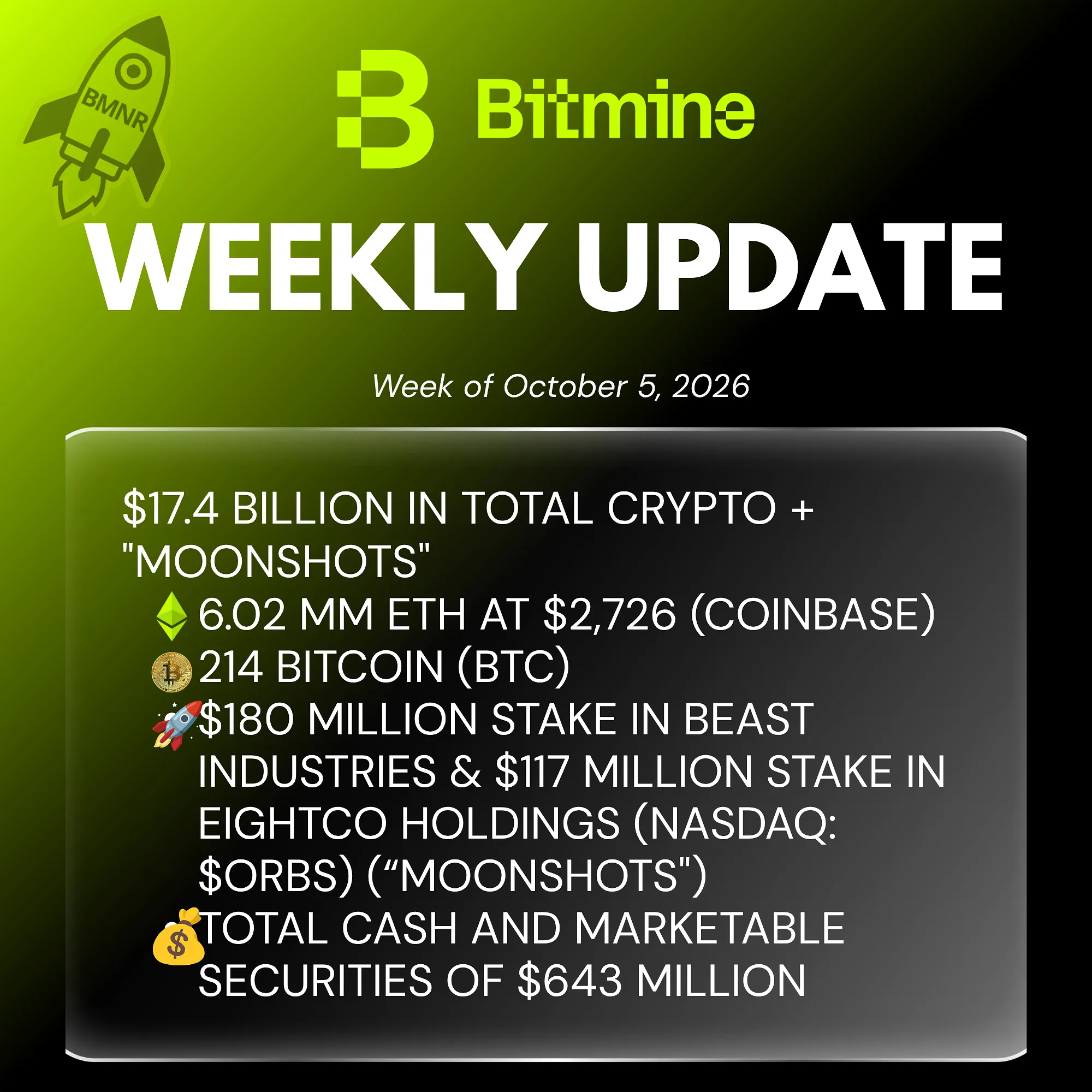 Bitmine Immersion Technologies (BMNR) Announces ETH Holdings Reach 6.02 Million Tokens, and Total Crypto and Total Cash & Marketable Securities Holdings of $17.4 Billion