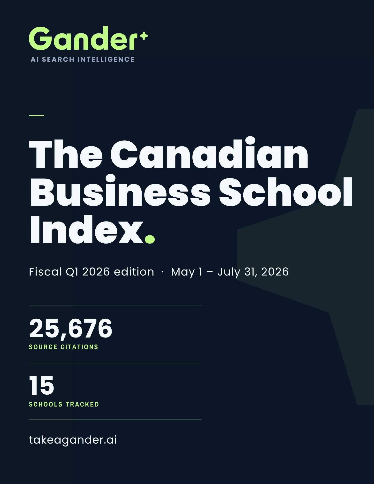 Gander AI releases The Canadian Business School Index, revealing how AI ranks the best Canadian MBAs