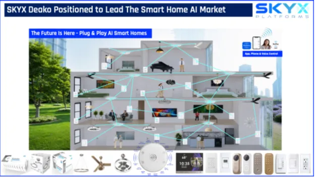 SKYX Announces Closing of Merger with Leading AI Smart Home Technology Company Deako, Positioning the Combined Company to Become a Leader in the AI Smart Home Market