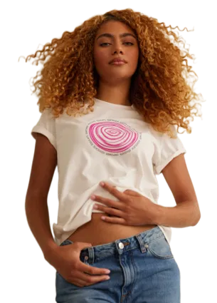 Rethink Partners with Joe Fresh™ & Shoppers Foundation for Women's Health™