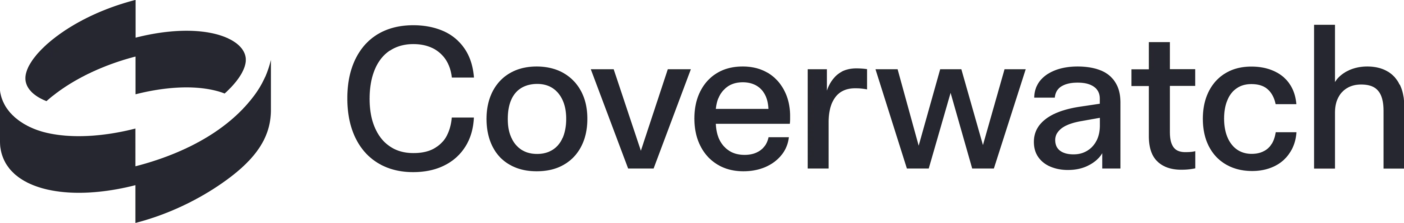 New Data From Coverwatch and Y Combinator-Backed Assembly HOA Reveals Escalating Costs, Shrinking Coverage, and a Rapidly Contracting Insurance Market for Los Angeles-Area HOAs