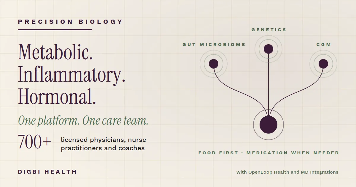 Digbi Health Brings Precision Biology Care to All 50 States With 700+ Clinicians and Coaches Through OpenLoop Health and MD Integrations