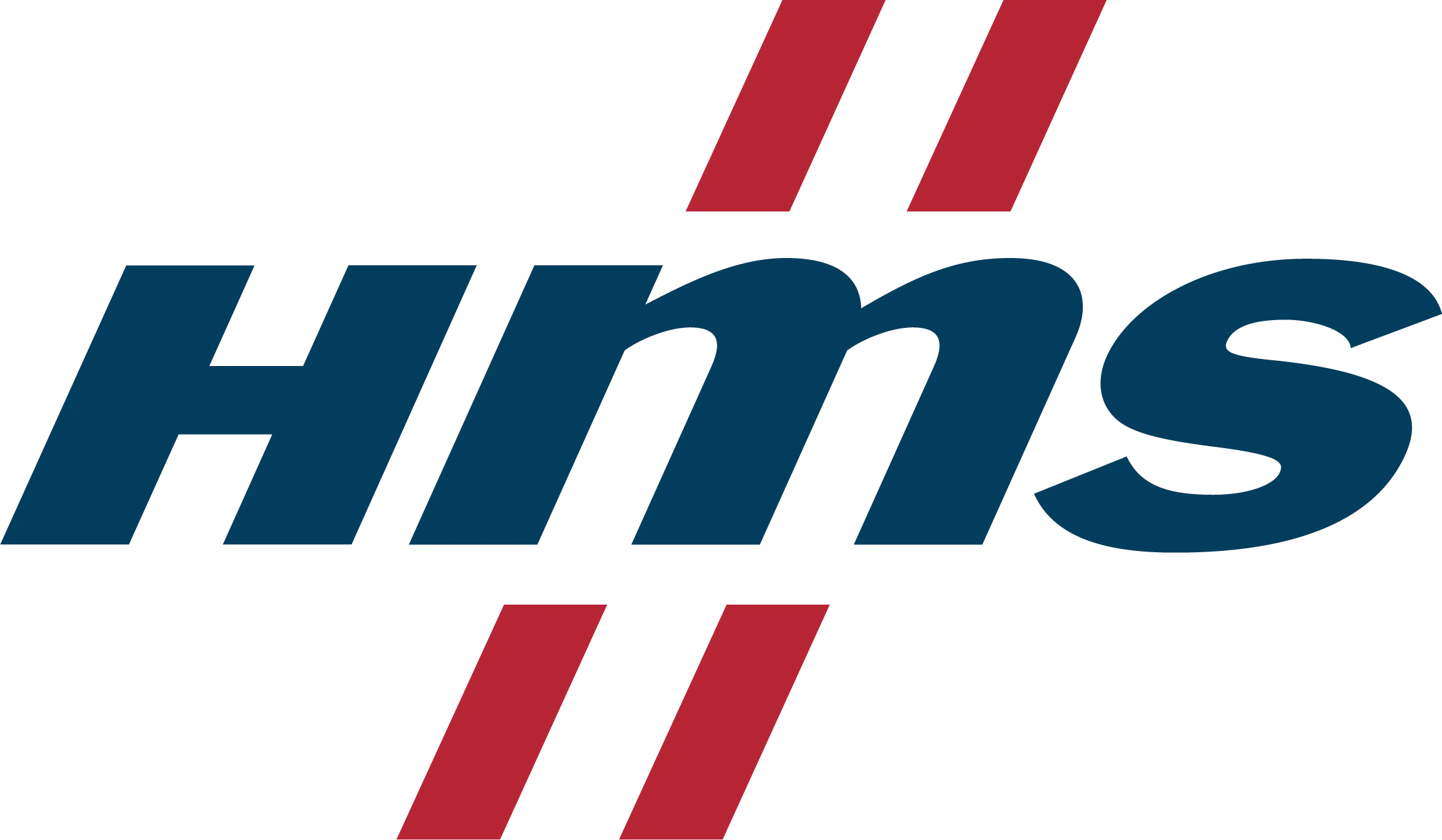 Interim report: January – September 2026
