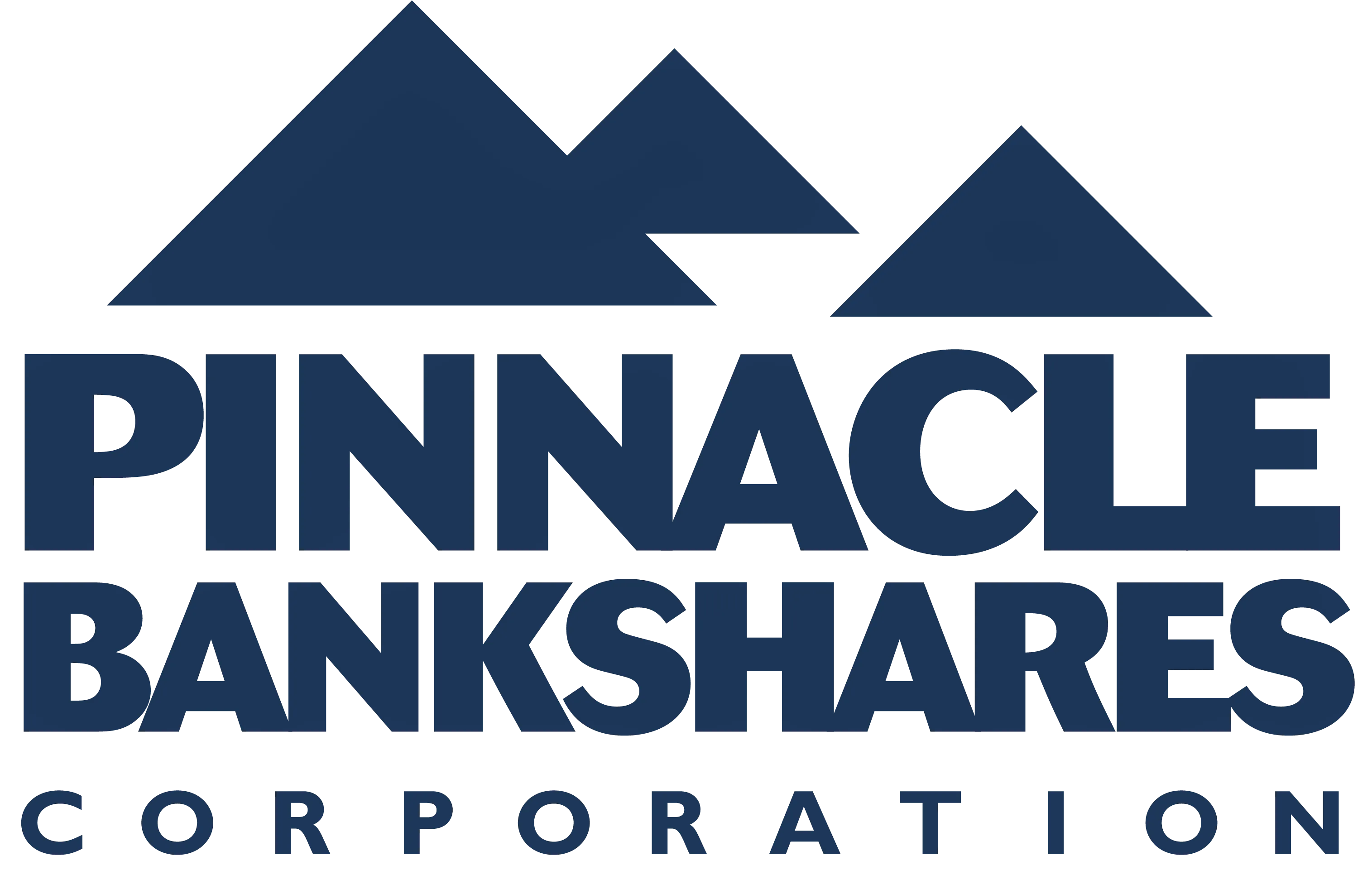 Pinnacle Bankshares Corporation Announces Record High 3rd Quarter/Year to Date 2026 Core Earnings