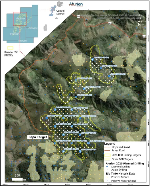 Alurion Resources Quarterly Activities Report - September 2026