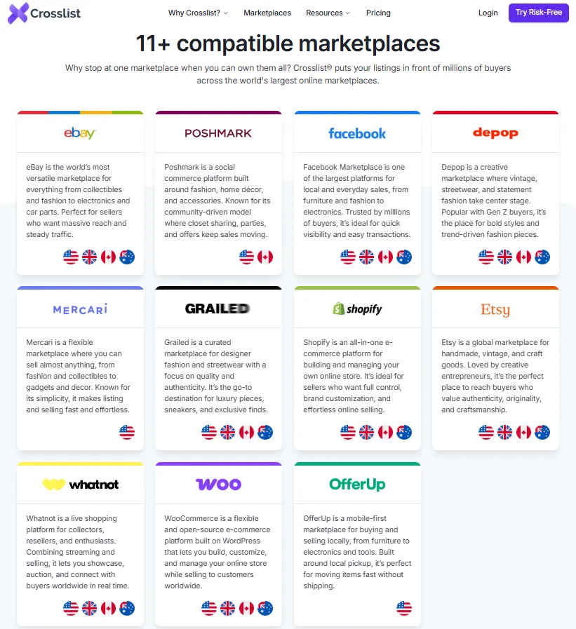 Crosslist, a Leading Cross Listing Software, Outlines a Practical Framework for Building an Ecommerce Strategy